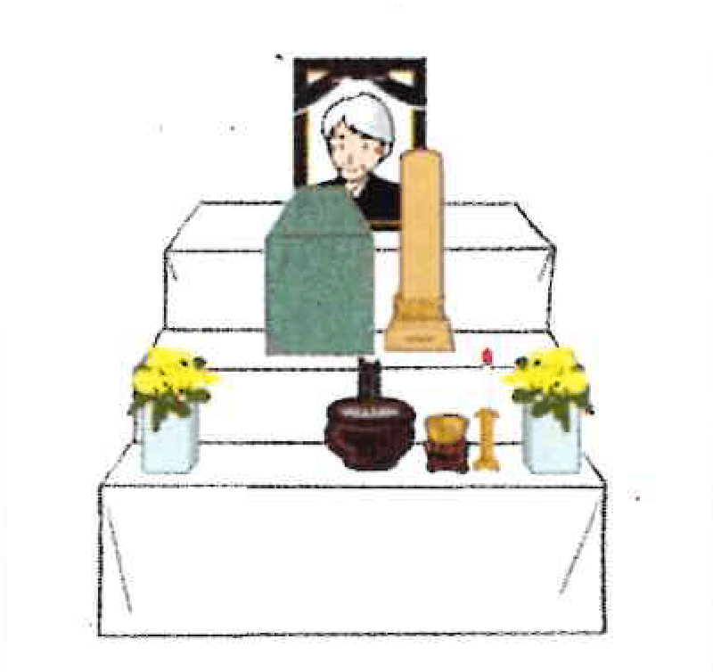 後飾り